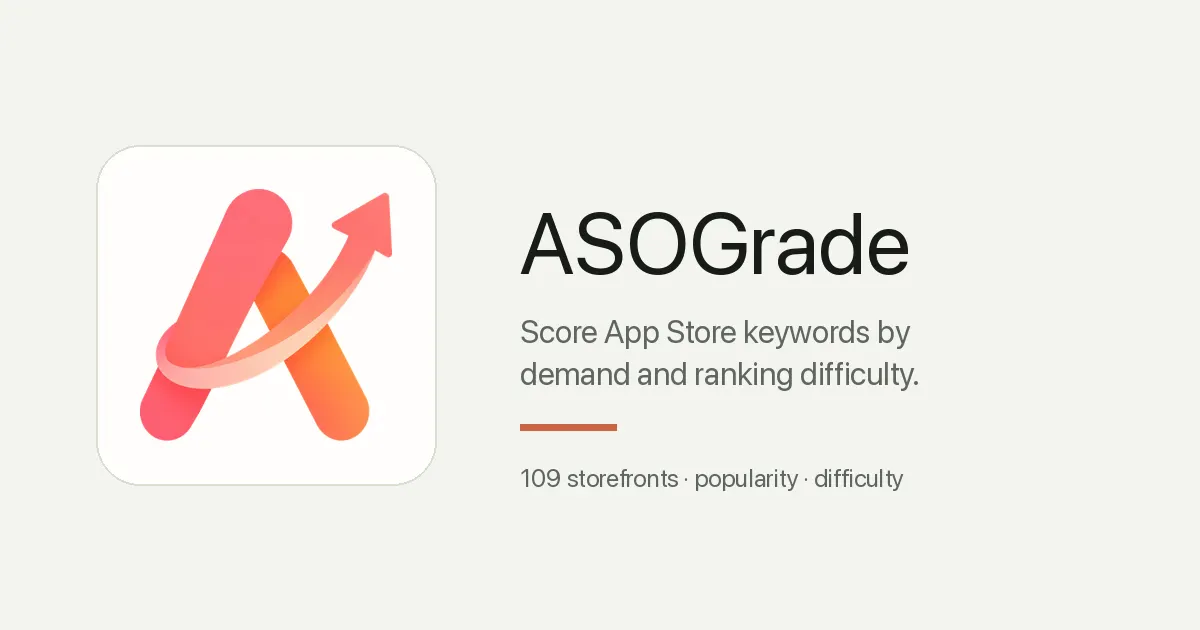使用ASOGrade进行应用商店关键词研究